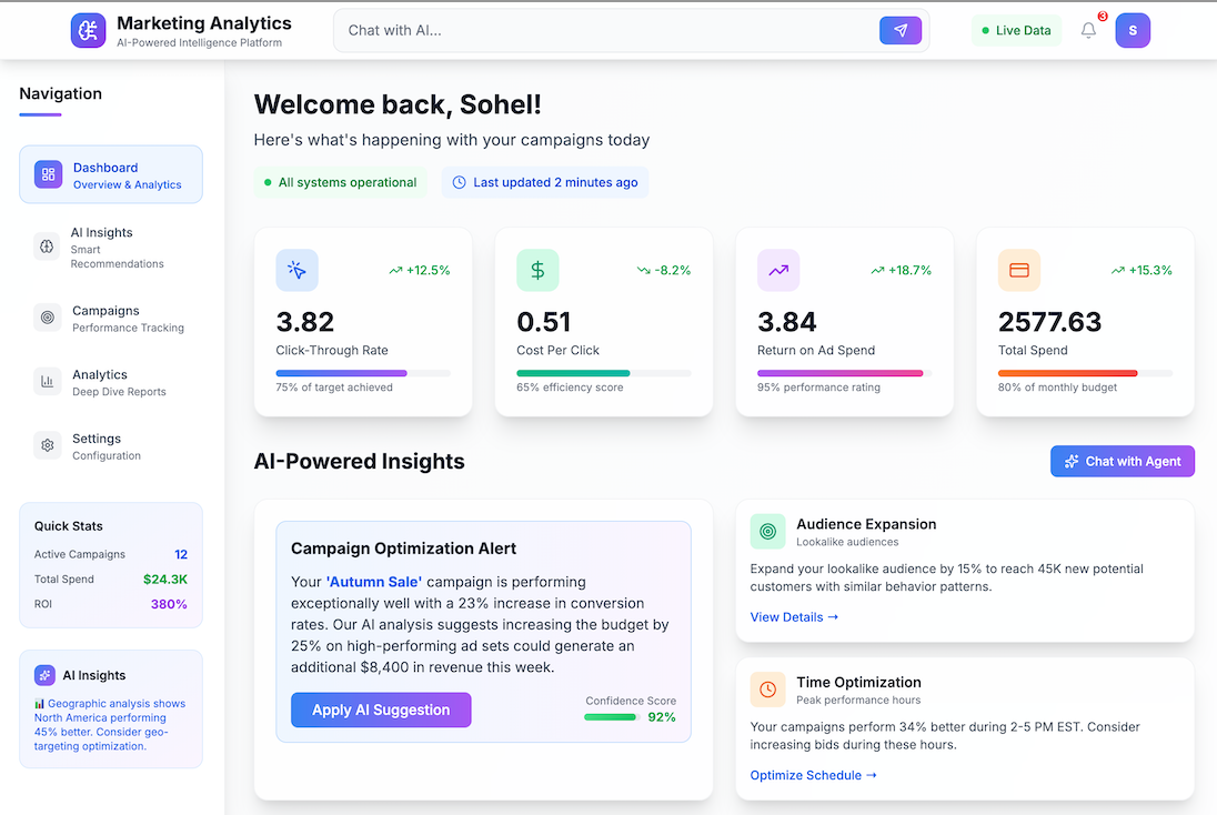 Marketing Analytics AI Agent