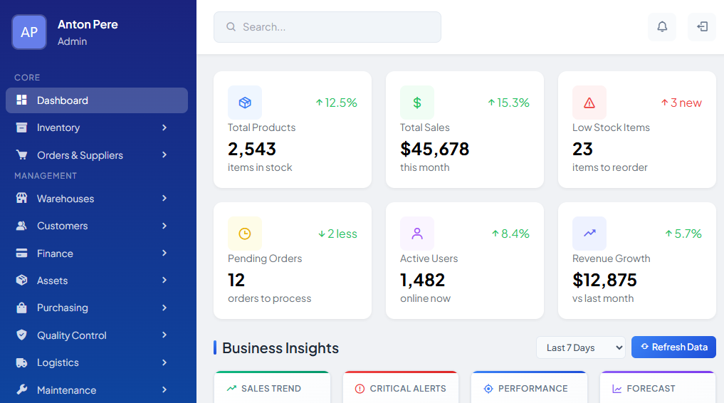 Multi-Tenant E-commerce Platform